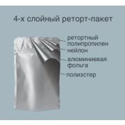 Реторт-пакет для консервирования